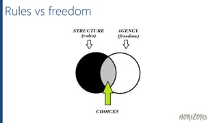 Rules vs freedom
 