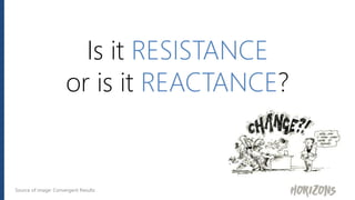 Is it RESISTANCE
or is it REACTANCE?
Source of image: Convergent Results
 