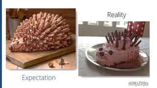 Expectation
Reality
 