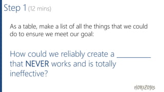 Step 1 (12 mins)
As a table, make a list of all the things that we could
do to ensure we meet our goal:
How could we reliably create a __________
that NEVER works and is totally
ineffective?
 