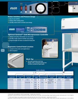 Horizontal Laminar Flow Clean Benches | PDF