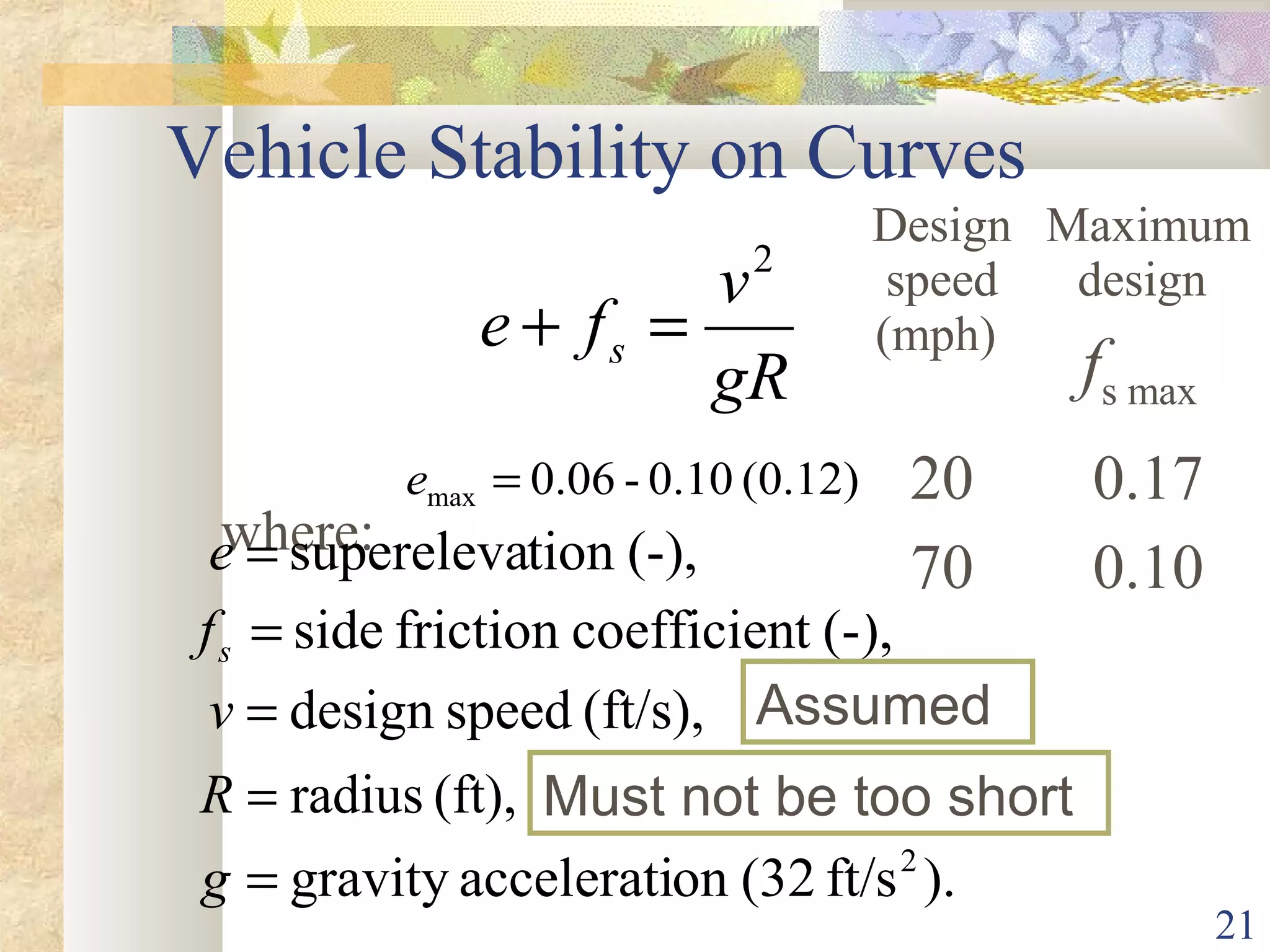 21
Vehicle Stability on Curves
where:
gR
v
fe s
2
=+
(ft/s),speeddesign=v
(-),tcoefficienfrictionside=sf
).ft/s(32onacceleratigravity 2
=g
(-),tionsupereleva=e
(ft),radius=R
Assumed
Design
speed
(mph)
Maximum
design
fs max
20 0.17
70 0.10
Must not be too short
(0.12)0.10-0.06max =e
 
