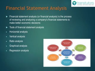 Financial Statement Analysis
 Financial statement analysis (or financial analysis) is the process
of reviewing and analysing a company's financial statements to
make better economic decisions
 Tools of financial statement analysis
 Horizontal analysis
 Vertical analysis
 Ratio analysis
 Graphical analysis
 Regression analysis
 