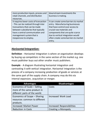 Horizontal and vertical integration | PDF