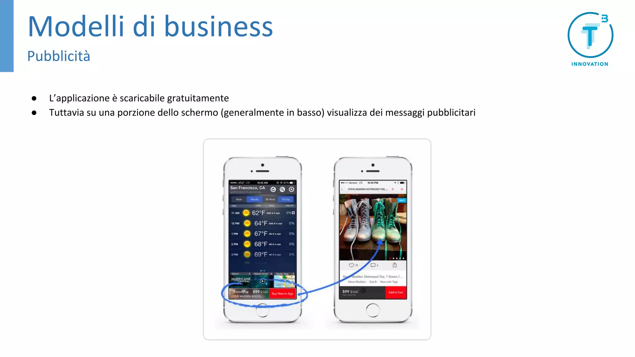 ● L’applicazione è scaricabile gratuitamente
● Tuttavia su una porzione dello schermo (generalmente in basso) visualizza dei messaggi pubblicitari
Modelli di business
Pubblicità
 