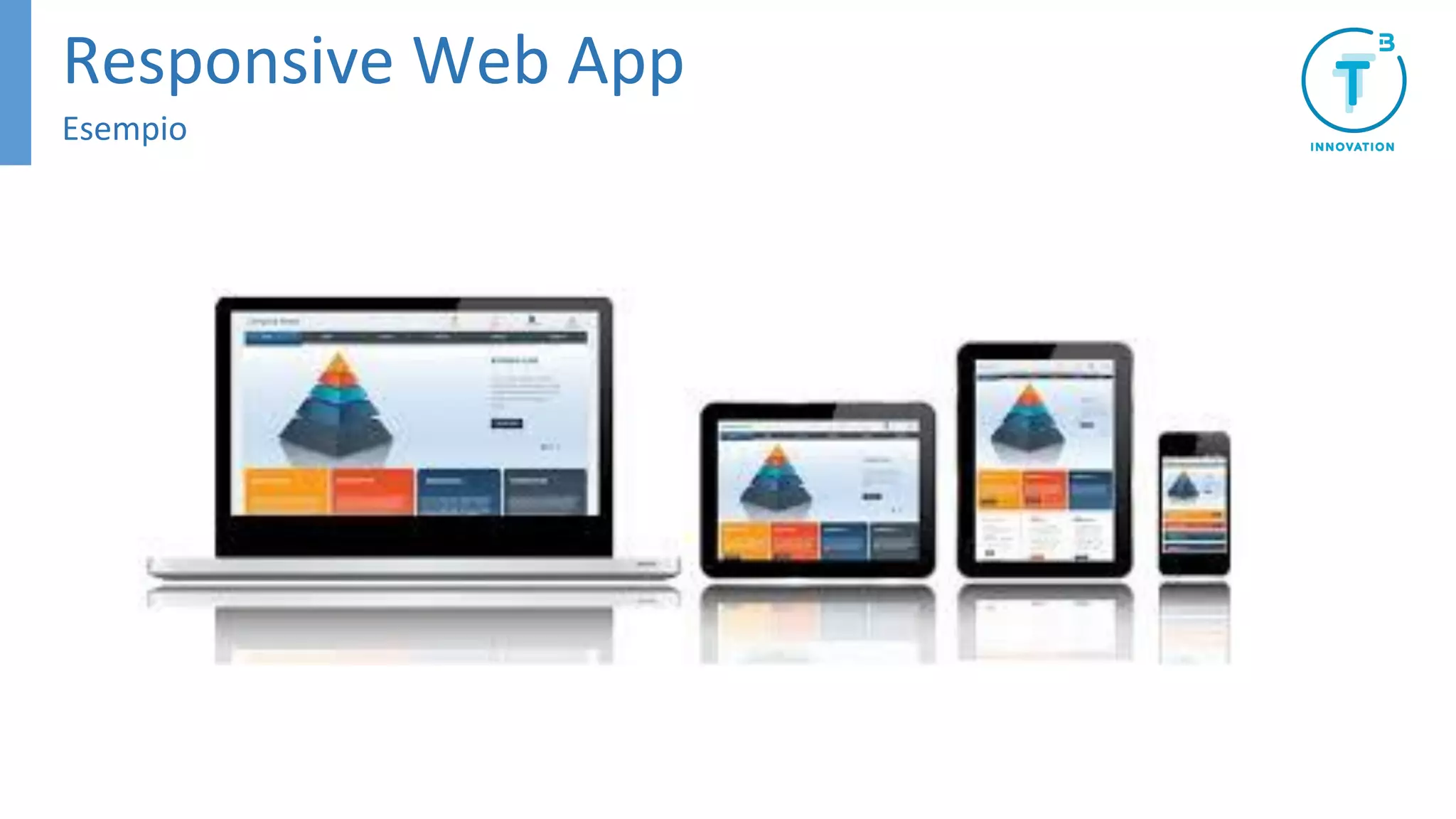 Responsive Web App
Esempio
 