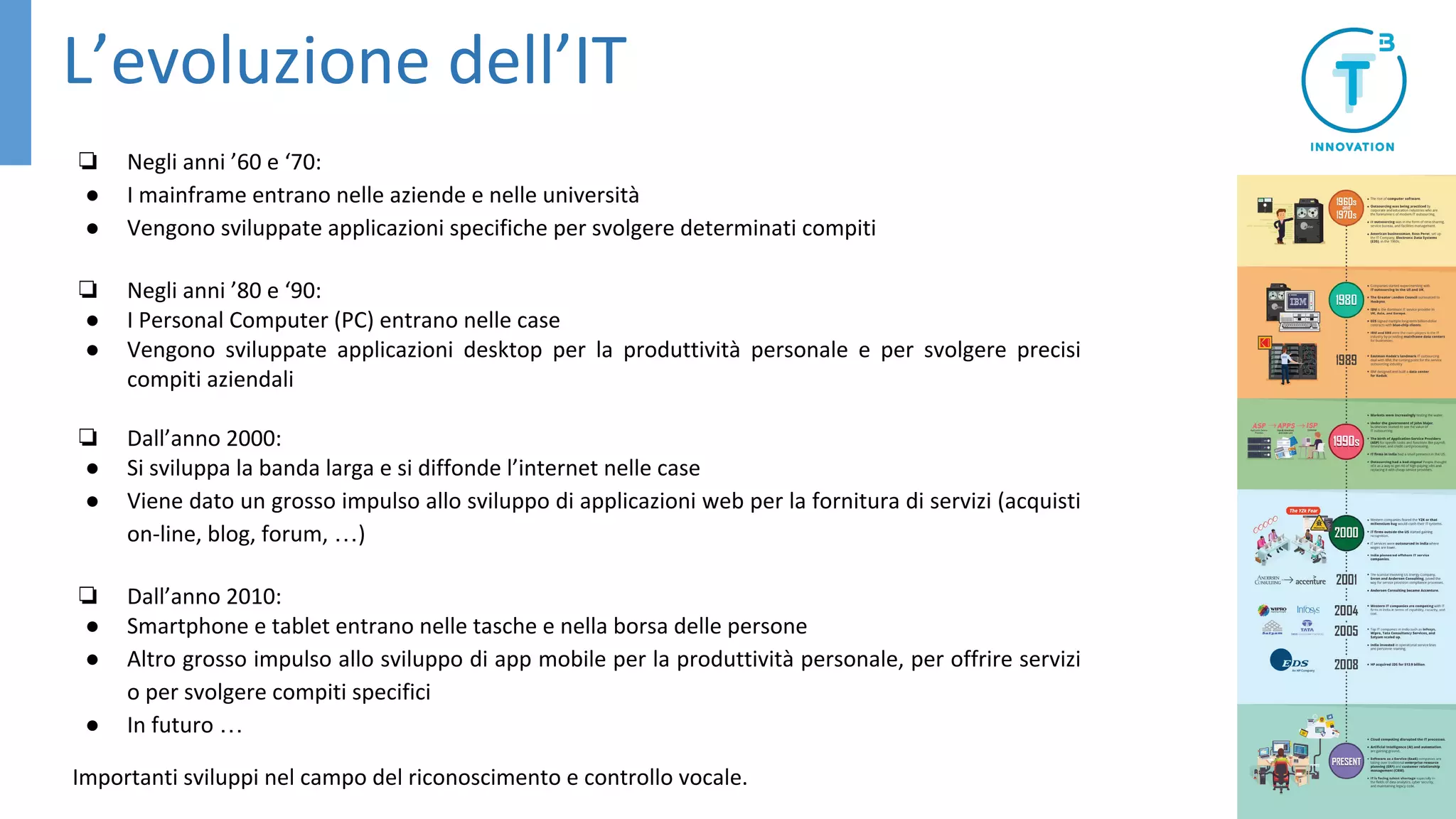L’evoluzione dell’IT
❏ Negli anni ’60 e ‘70:
● I mainframe entrano nelle aziende e nelle università
● Vengono sviluppate applicazioni specifiche per svolgere determinati compiti
❏ Negli anni ’80 e ‘90:
● I Personal Computer (PC) entrano nelle case
● Vengono sviluppate applicazioni desktop per la produttività personale e per svolgere precisi
compiti aziendali
❏ Dall’anno 2000:
● Si sviluppa la banda larga e si diffonde l’internet nelle case
● Viene dato un grosso impulso allo sviluppo di applicazioni web per la fornitura di servizi (acquisti
on-line, blog, forum, …)
❏ Dall’anno 2010:
● Smartphone e tablet entrano nelle tasche e nella borsa delle persone
● Altro grosso impulso allo sviluppo di app mobile per la produttività personale, per offrire servizi
o per svolgere compiti specifici
● In futuro …
Importanti sviluppi nel campo del riconoscimento e controllo vocale.
 