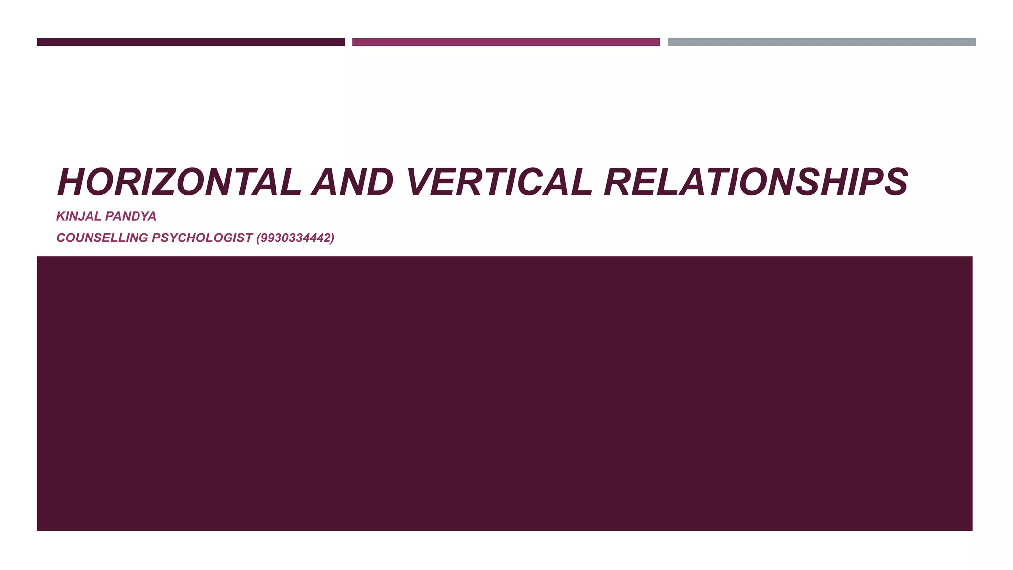 Horizontal and Vertical Relationship by Ms. Kinjal Pandya PPT