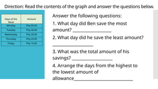 horizontal bar- MATHEMATICS THREE QUARTER 3 | PPTX