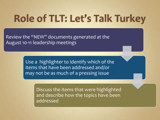 Review the “NEW” documents generated at the
August 10-11 leadership meetings


        Use a highlighter to identify which of the
        items that have been addressed and/or
        may not be as much of a pressing issue


             Discuss the items that were highlighted
             and describe how the topics have been
             addressed
 