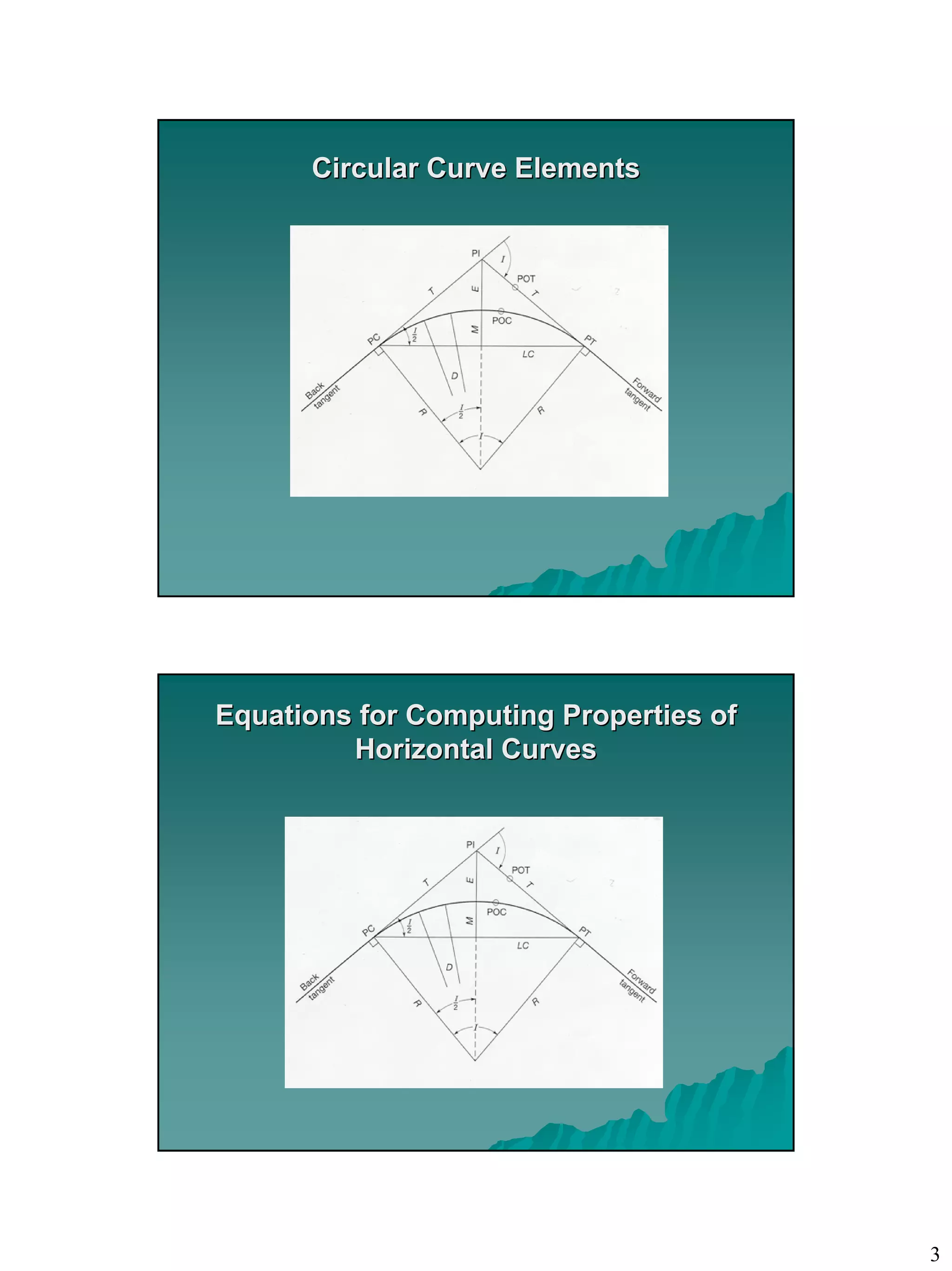 Horizontal curves | PDF