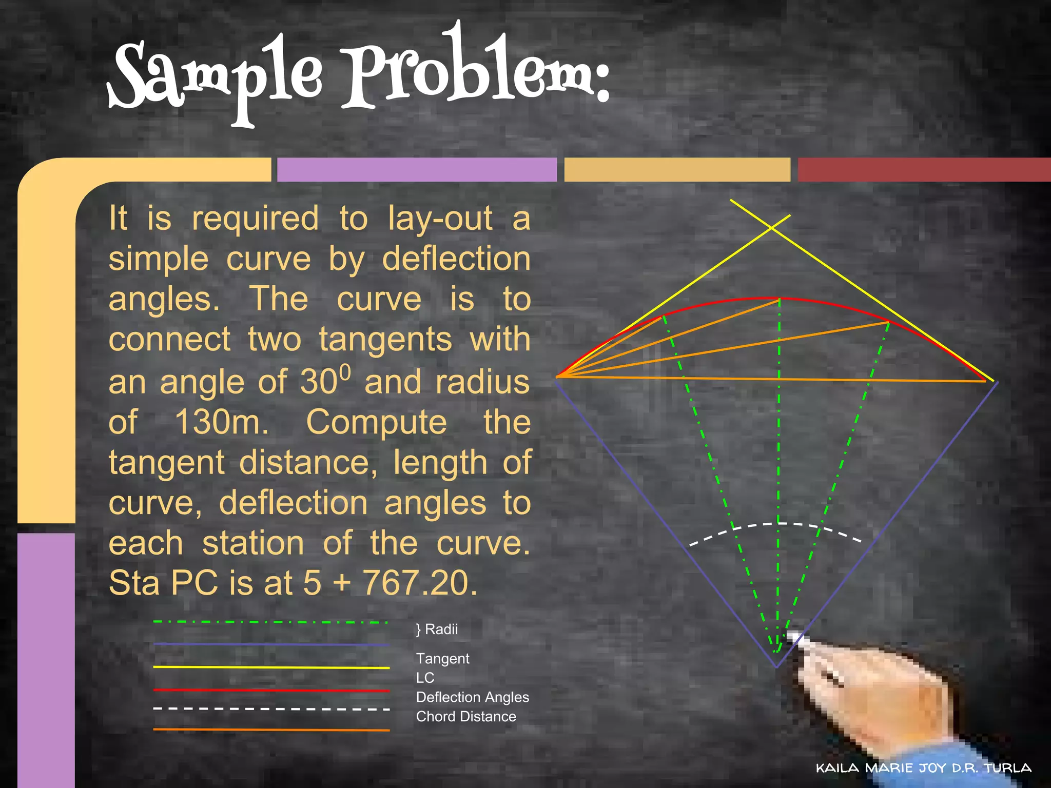 Sample Problem:
It is required to lay-out a
simple curve by deflection
angles. The curve is to
connect two tangents with
an angle of 300 and radius
of 130m. Compute the
tangent distance, length of
curve, deflection angles to
each station of the curve.
Sta PC is at 5 + 767.20.
                   } Radii

                   Tangent
                   LC
                   Deflection Angles
                   Chord Distance


                                       kaila marie joy d.r. turla
 