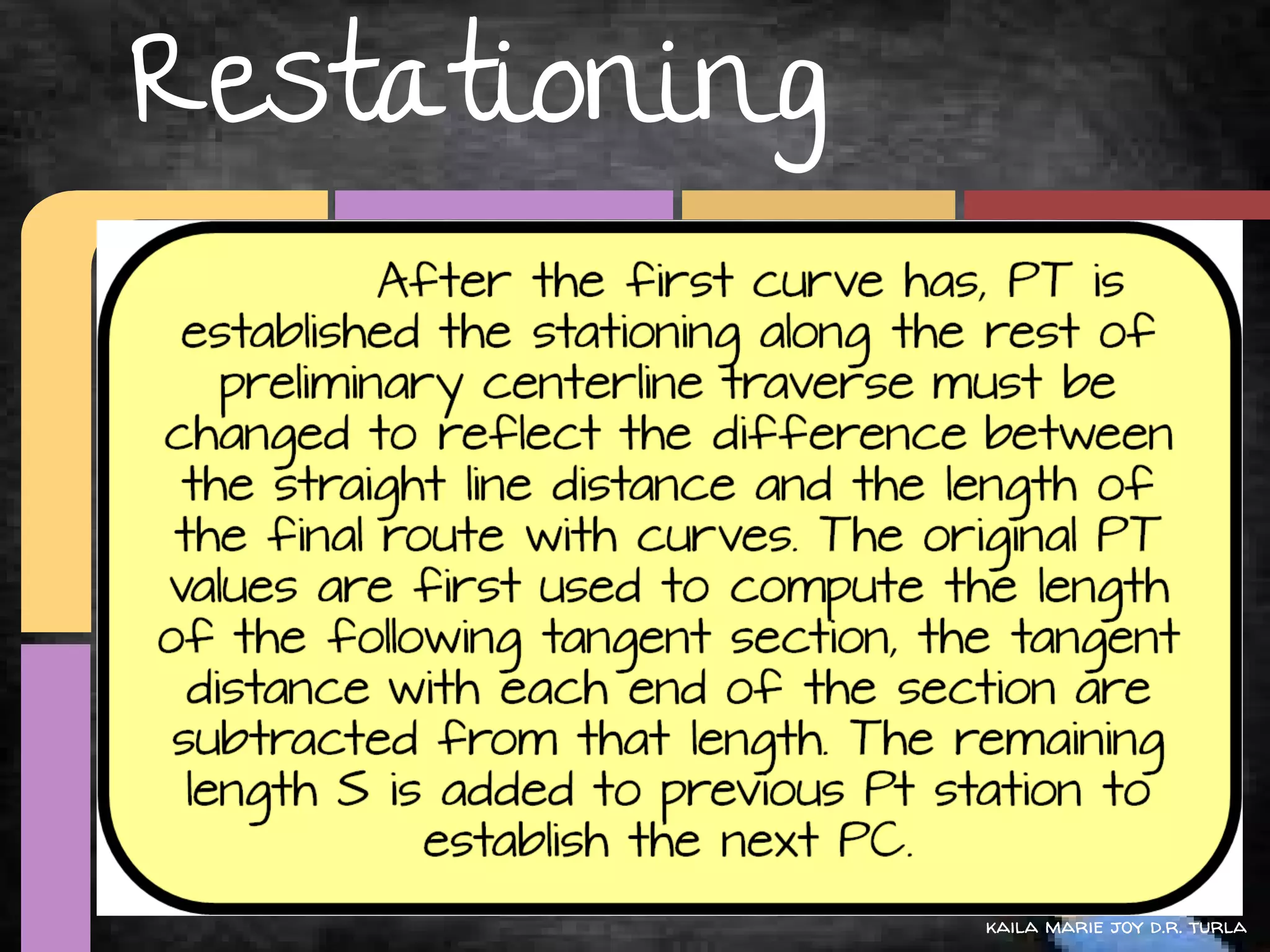Restationing




               kaila marie joy d.r. turla
 