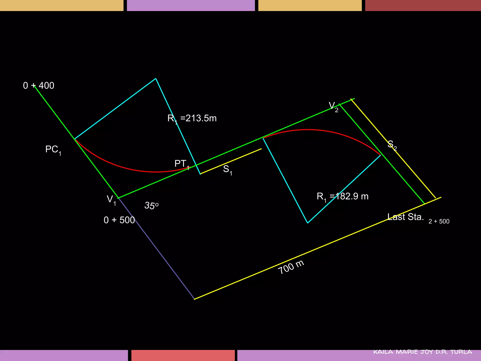0 + 400

                                                         V2
                           R1 =213.5m

                                                                        S2
    PC1
                            PT1
                                        S1


          V1                                           R1 =182.9 m
                    35 o
          0 + 500                                                       Last Sta.   2 + 500




                                                   m
                                             700




                                                                     kaila marie joy d.r. turla
 