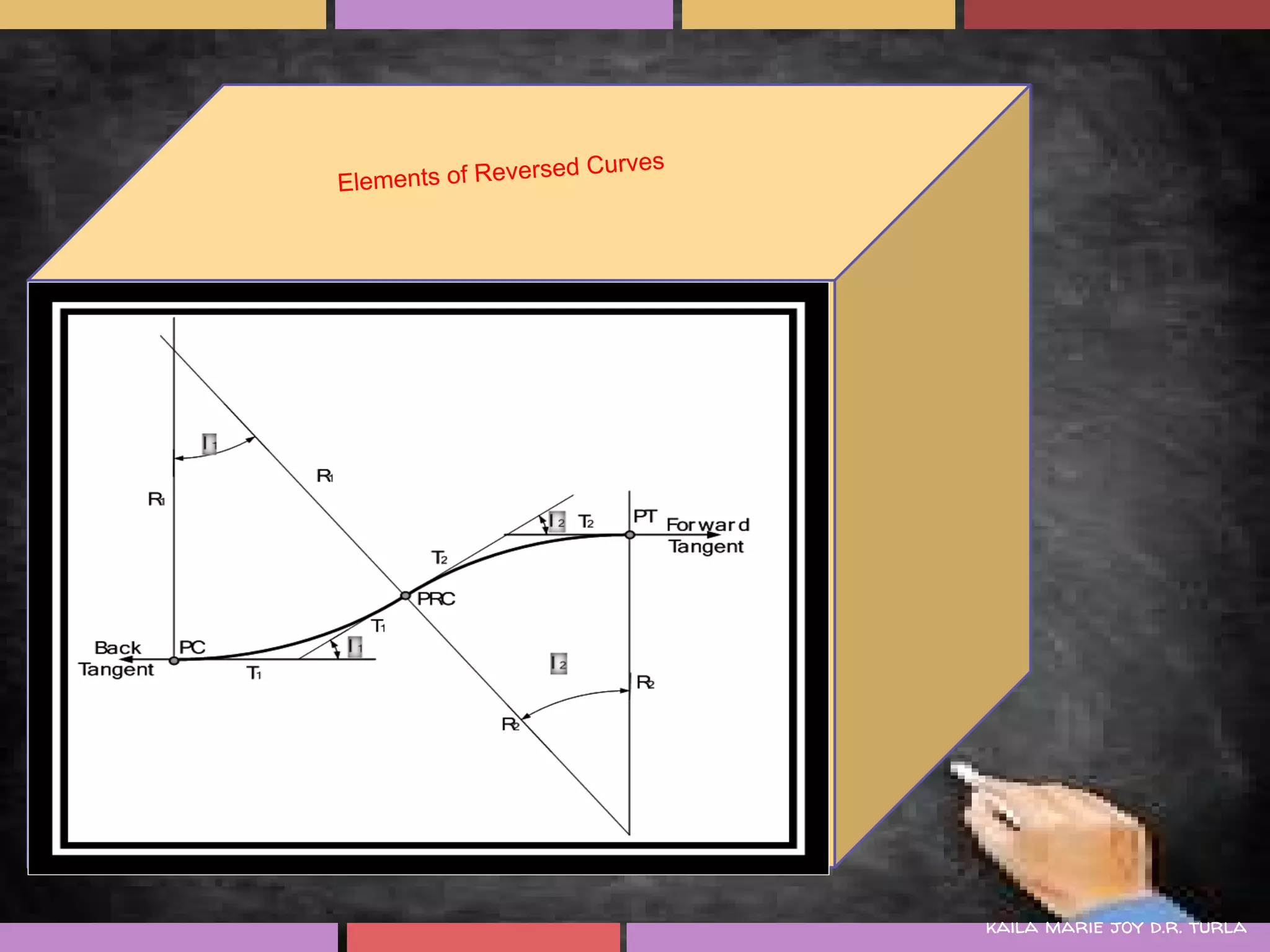 rsed Curves
Elements of Reve




                              kaila marie joy d.r. turla
 