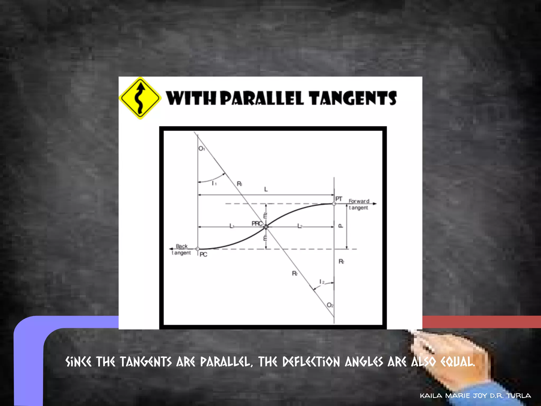 Since the tangents are parallel, the deflection angles are also equal.

                                                            kaila marie joy d.r. turla
 