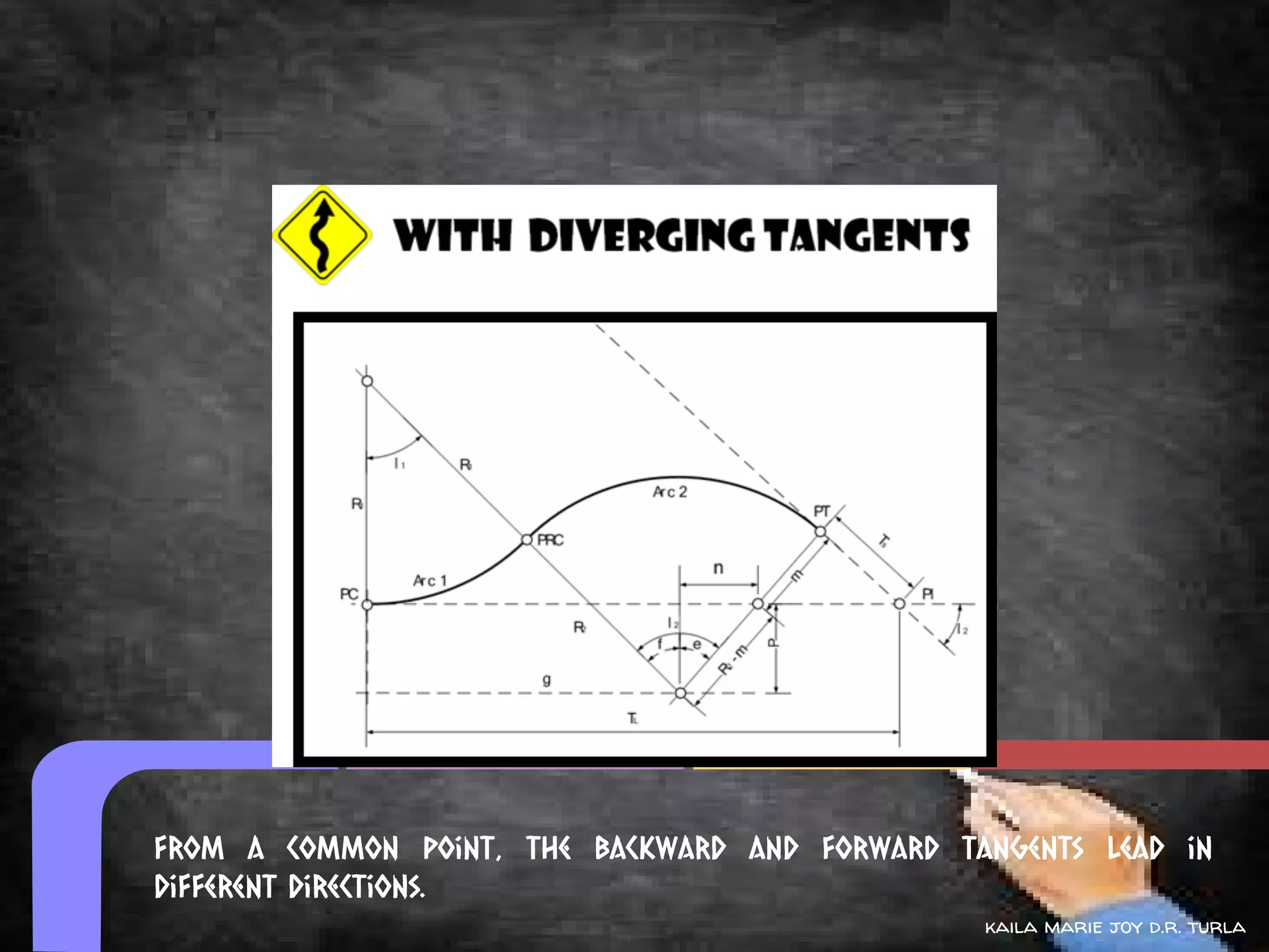From a common point, the backward and forward tangents lead in
different directions.
                                                kaila marie joy d.r. turla
 