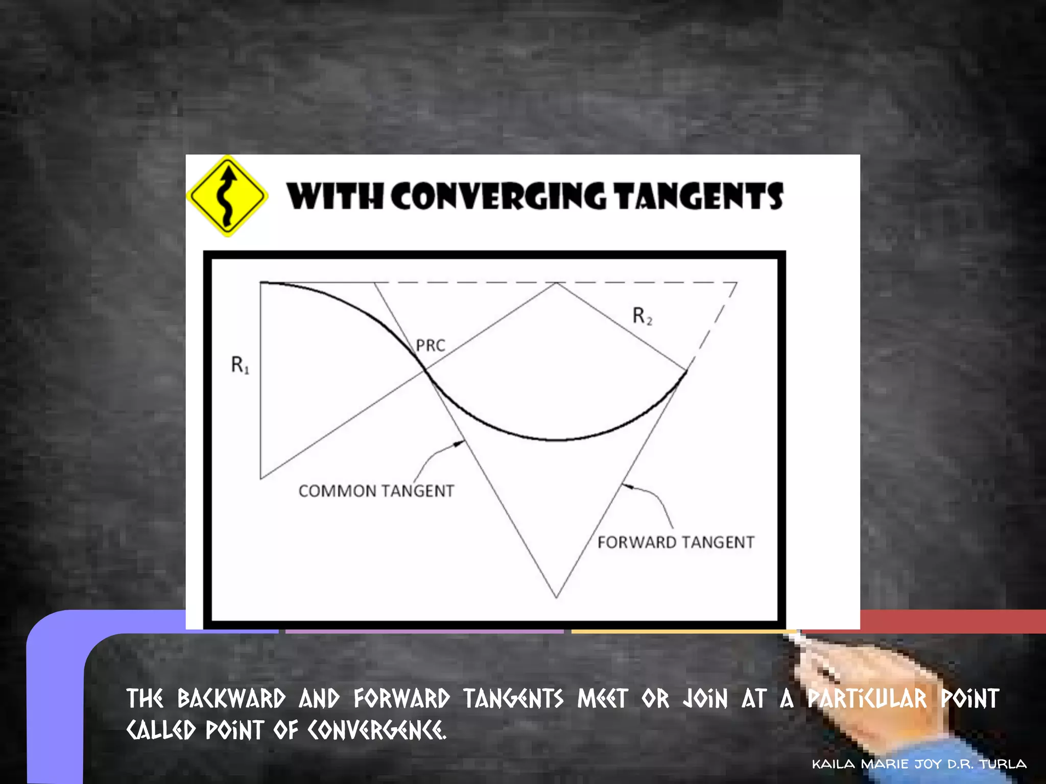 The backward and forward tangents meet or join at a particular point
called point of convergence.
                                                     kaila marie joy d.r. turla
 