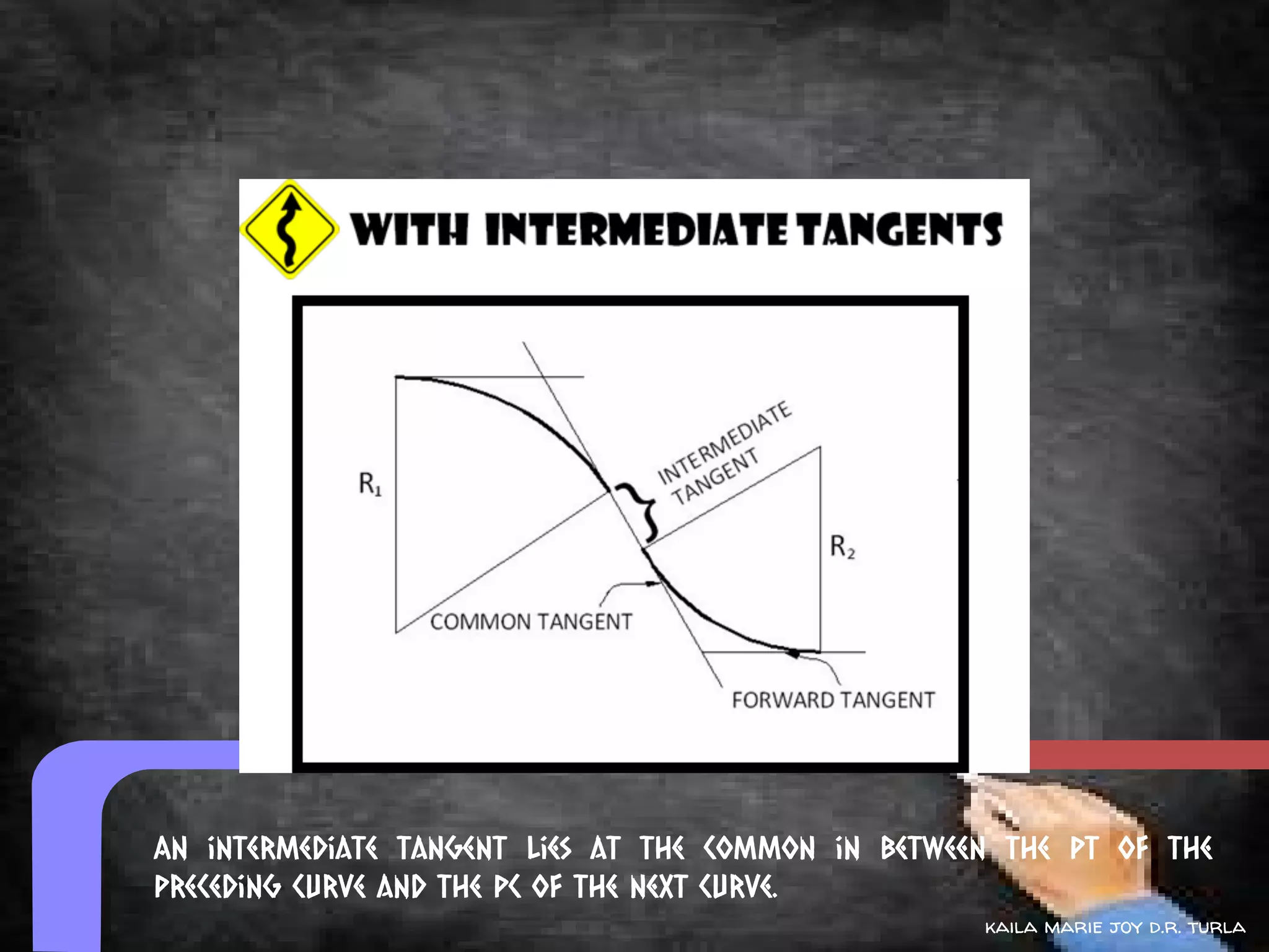 An intermediate tangent lies at the common in between the PT of the
preceding curve and the PC of the next curve.
                                                    kaila marie joy d.r. turla
 