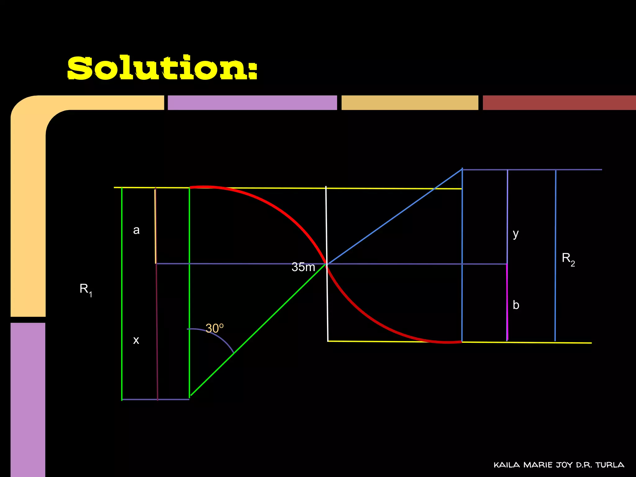 Solution:



     a                  y

                                  R2
               35m
R1
                        b
         30o
     x




                     kaila marie joy d.r. turla
 