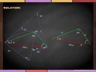 Solution:


                                    30 o




               12 o
                           18 o
                                                   c1             165
                                                                 o
                                                                             c2
                       165 o
                                                  6o
  12 o   6o
                                                        180 m           9o
              180 m                        18 o
                               9o
                       18 o
  R1
                                R2

                12 o




                                                                kaila marie joy d.r. turla
 