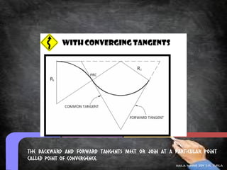 The backward and forward tangents meet or join at a particular point
called point of convergence.
                                                     kaila marie joy d.r. turla
 