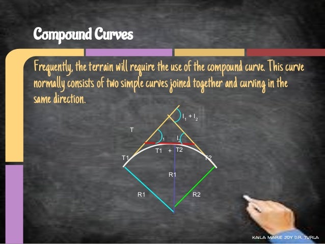 Horizontal curves pdf