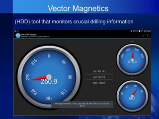 Horizontal Directional Drilling Guidance Systems - Vector Magnetics