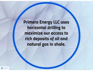 Go Sideways--What is Horizontal Drilling?