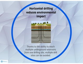 Go Sideways--What is Horizontal Drilling?