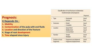 Prognosis:
It Depends On :
1. Mobility
2. Contamination of the pulp with oral fluids
3. Location and direction of the fracture
4. Stage of root development
5. Time elapsed since injury
 