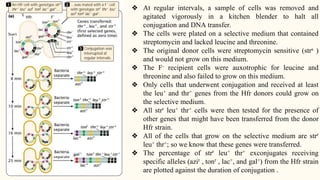 ❖ At regular intervals, a sample of cells was removed and
agitated vigorously in a kitchen blender to halt all
conjugation and DNA transfer.
❖ The cells were plated on a selective medium that contained
streptomycin and lacked leucine and threonine.
❖ The original donor cells were streptomycin sensitive (strs )
and would not grow on this medium.
❖ The F- recipient cells were auxotrophic for leucine and
threonine and also failed to grow on this medium.
❖ Only cells that underwent conjugation and received at least
the leu+ and thr+ genes from the Hfr donors could grow on
the selective medium.
❖ All strr leu+ thr+ cells were then tested for the presence of
other genes that might have been transferred from the donor
Hfr strain.
❖ All of the cells that grow on the selective medium are strr
leu+ thr+; so we know that these genes were transferred.
❖ The percentage of strr leu+ thr+ exconjugates receiving
specific alleles (azir , tonr , lac+, and gal+) from the Hfr strain
are plotted against the duration of conjugation .
 