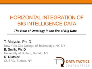 HORIZONTAL INTEGRATION OF
      BIG INTELLIGENCE DATA
      The Role of Ontology in the Era of Big Data


T. Malyuta, Ph. D
New York City College of Technology, NY, NY
B. Smith, Ph. D
University at Buffalo, Buffalo, NY
R. Rudnicki
CUBRC, Buffalo, NY
 