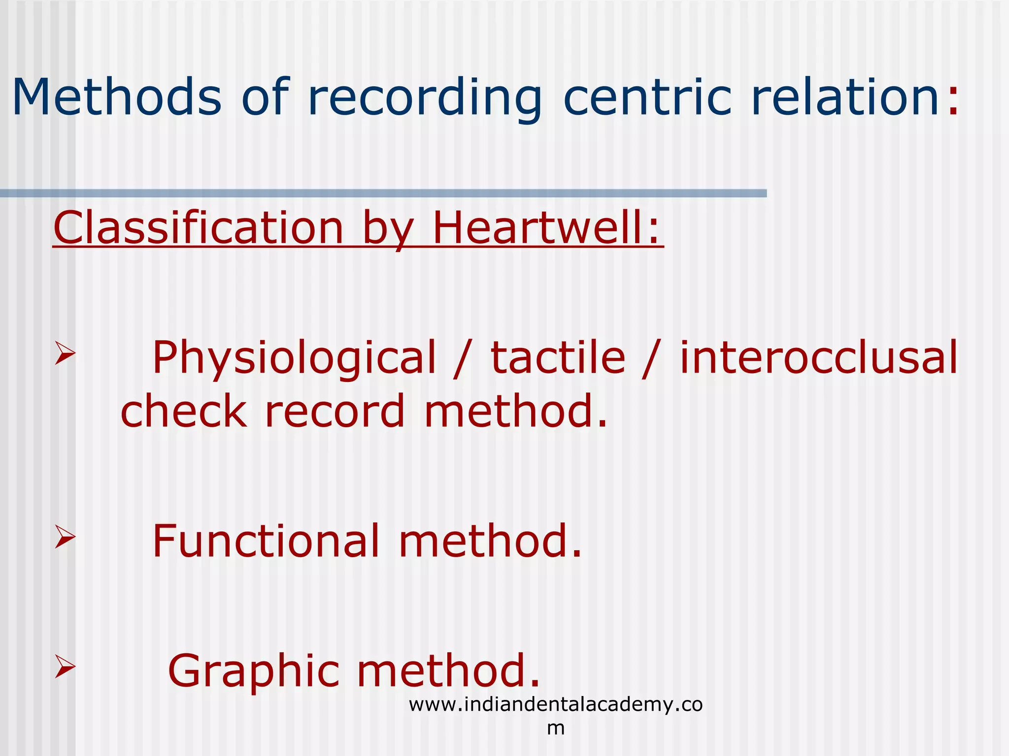 Methods of recording centric relation:
Classification by Heartwell:






Physiological / tactile / interocclusal
check record method.
Functional method.
Graphic method.

www.indiandentalacademy.co
m

 