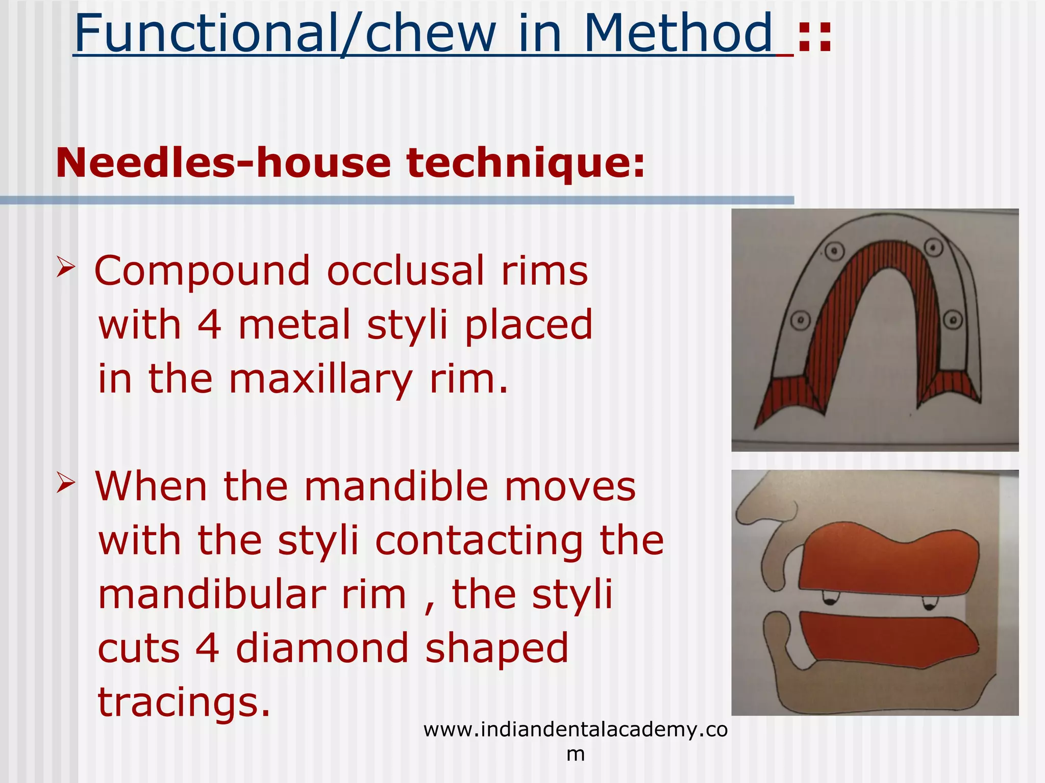 Functional/chew in Method ::
Needles-house technique:


Compound occlusal rims
with 4 metal styli placed
in the maxillary rim.



When the mandible moves
with the styli contacting the
mandibular rim , the styli
cuts 4 diamond shaped
tracings.
www.indiandentalacademy.co
m

 