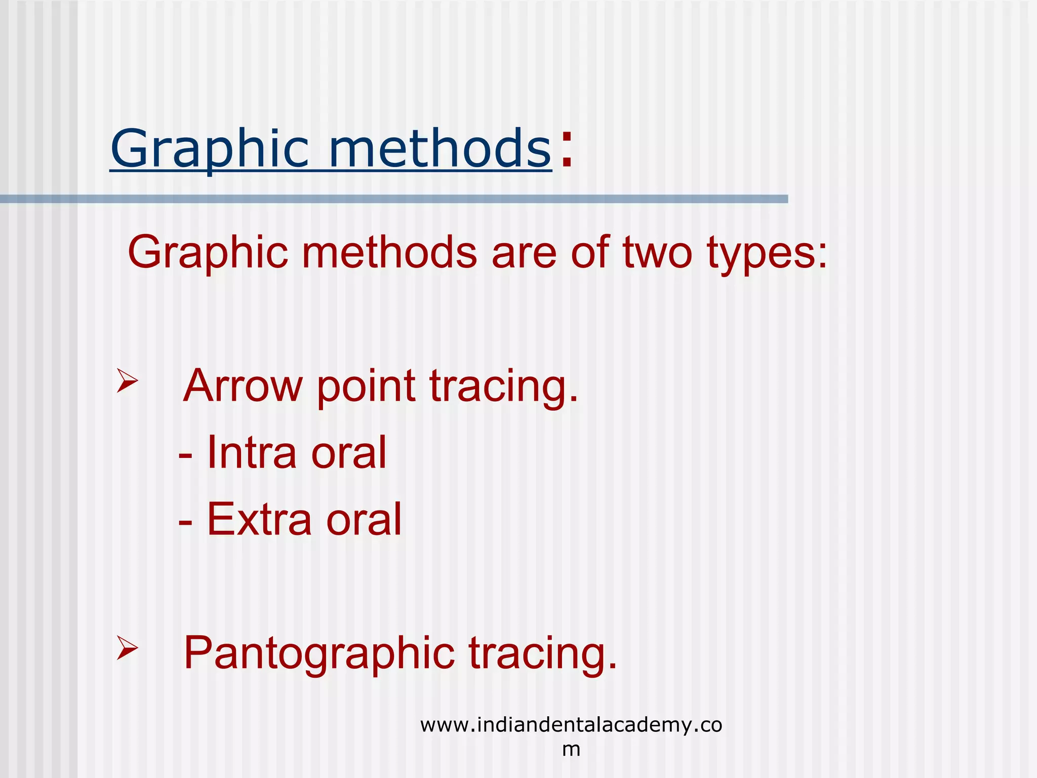 Graphic methods:
Graphic methods are of two types:


Arrow point tracing.
- Intra oral
- Extra oral



Pantographic tracing.
www.indiandentalacademy.co
m

 