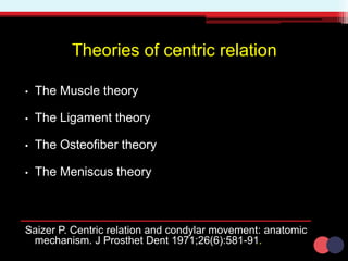 Theories of centric relation
• The Muscle theory
• The Ligament theory
• The Osteofiber theory
• The Meniscus theory
Saizer P. Centric relation and condylar movement: anatomic
mechanism. J Prosthet Dent 1971;26(6):581-91.
 