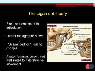 The Ligament theory
• Bind the elements of the
articulation
• Lateral radiographic views
• ‘Suspended’ or ‘Floating’
condyle
• Anatomic arrangement- not
well suited to halt retrusive
movement
 