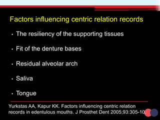 Factors influencing centric relation records
• The resiliency of the supporting tissues
• Fit of the denture bases
• Residual alveolar arch
• Saliva
• Tongue
Yurkstas AA, Kapur KK. Factors influencing centric relation
records in edentulous mouths. J Prosthet Dent 2005;93:305-10.
 