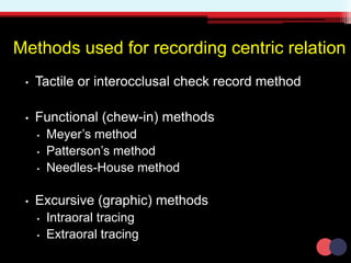 Methods used for recording centric relation
• Tactile or interocclusal check record method
• Functional (chew-in) methods
• Meyer’s method
• Patterson’s method
• Needles-House method
• Excursive (graphic) methods
• Intraoral tracing
• Extraoral tracing
 