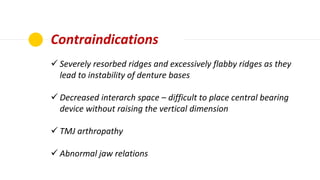 Interarch Relation horizontal jaw relation.pptx