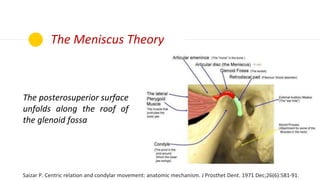 The Meniscus Theory
Saizar P. Centric relation and condylar movement: anatomic mechanism. J Prosthet Dent. 1971 Dec;26(6):...