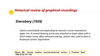 Historical review of graphical recordings
Stansbery (1929)
• Used a curved plate corresponding to monson’s curve mounted o...