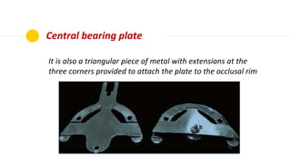 Central bearing plate
It is also a triangular piece of metal with extensions at the
three corners provided to attach the p...