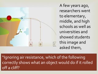 B A few years ago, researchers went to elementary, middle, and high schools as well as universities and showed students this image and asked them,  “ Ignoring air resistance, which of the following correctly shows what an object would do if it rolled off a cliff? 