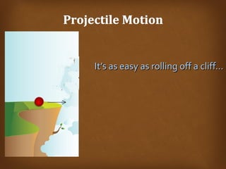 It ’s as easy as rolling off a cliff… 