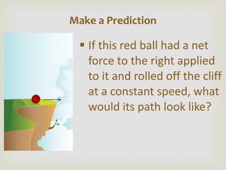 If this red ball had a net force to the right applied to it and rolled off the cliff at a constant speed, what would its path look like? Make a Prediction 
