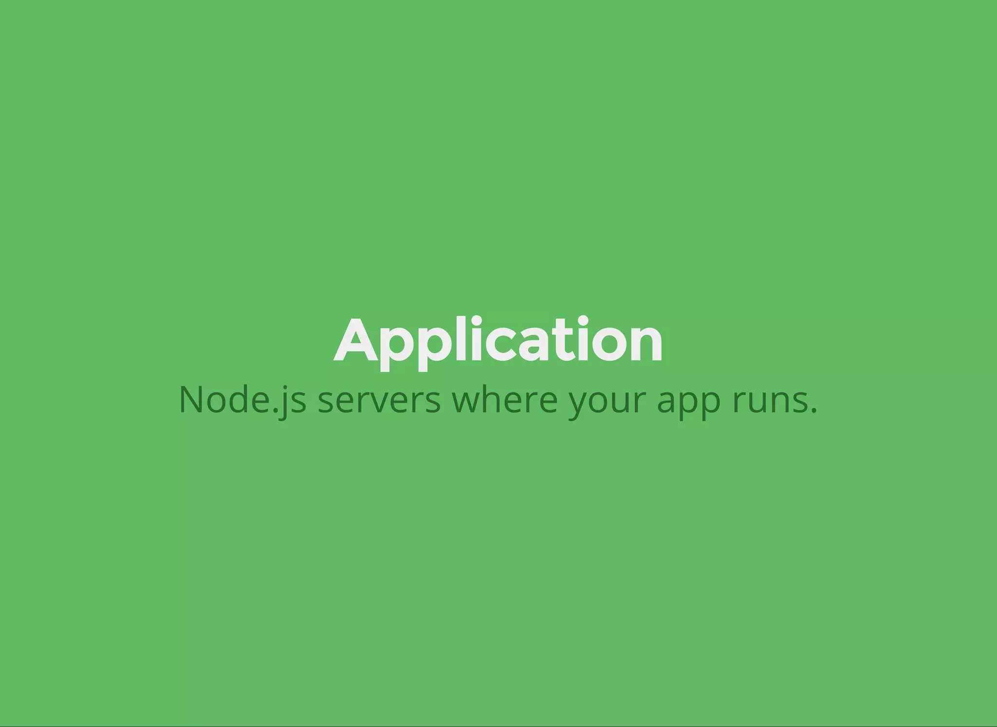 Application
Node.js servers where your app runs.