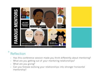 +
Reflection
•  Has this conference session made you think differently about mentoring?
•  What are you getting out of you...