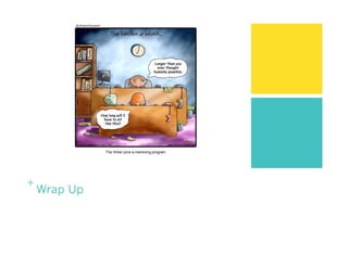 +
Wrap Up
 